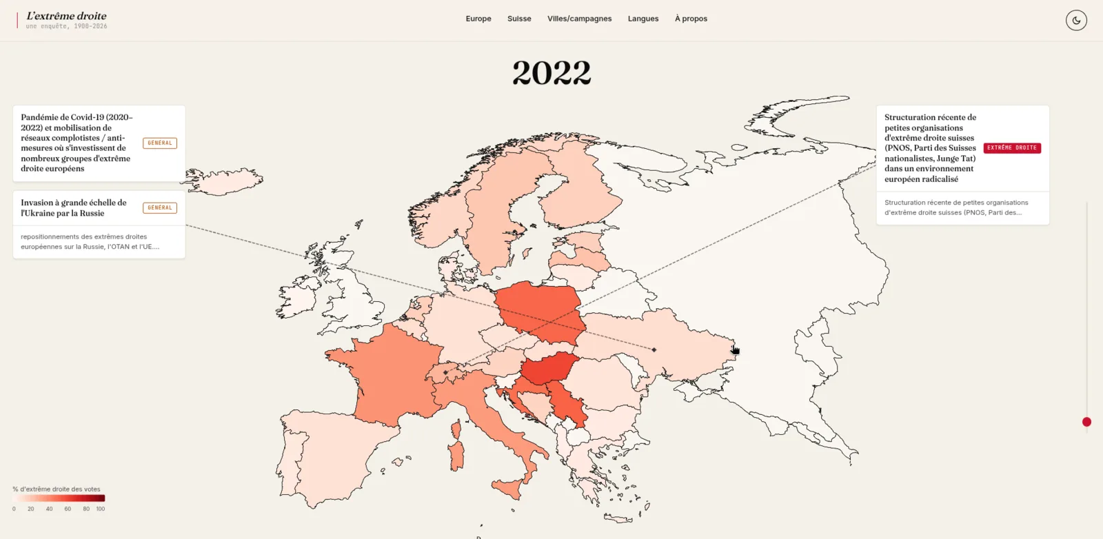 Choropleth map of Europe in 2022, shaded by far-right vote share, with annotated events